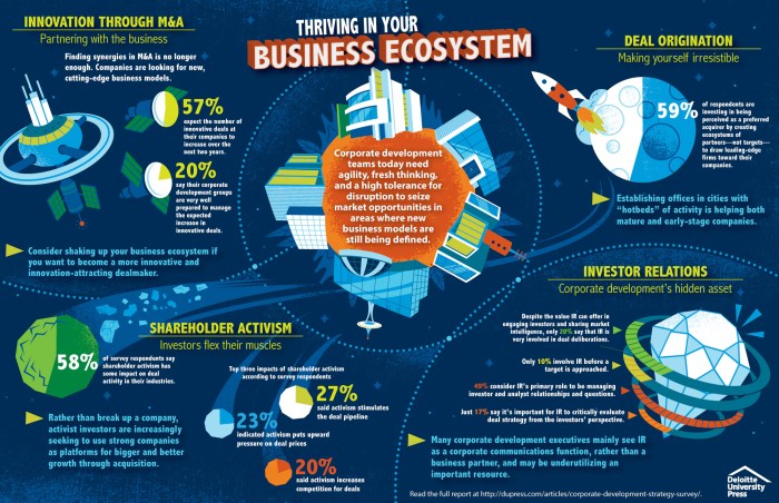 Strategy business corporate international marketing unilever strategies vs opportunities challenges Strategy business corporate international marketing unilever strategies vs opportunities challenges