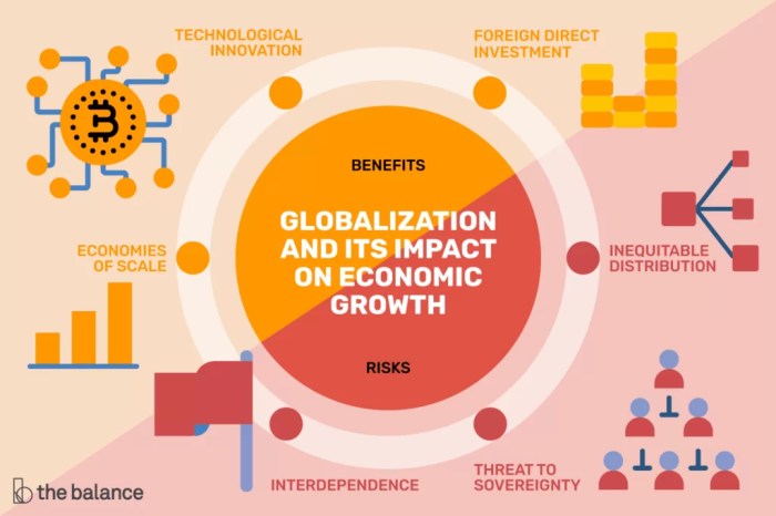 Environment balance environmental ecological economic sustainability economy growth between vs ensuring business green china finding project ways balanced sustainable environmentally Environment balance environmental ecological economic sustainability economy growth between vs ensuring business green china finding project ways balanced sustainable environmentally